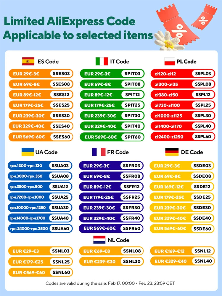 2-18PCS Double mur haute tasses en verre Borosilicate – Thé résistant à la chaleur, café, lait, et tasses de jus, Creative Bar Drinkware