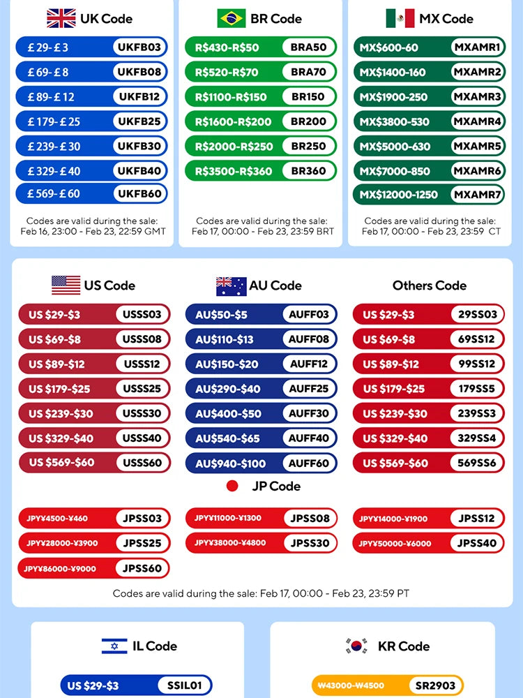 2-18PCS Double mur haute tasses en verre Borosilicate – Thé résistant à la chaleur, café, lait, et tasses de jus, Creative Bar Drinkware