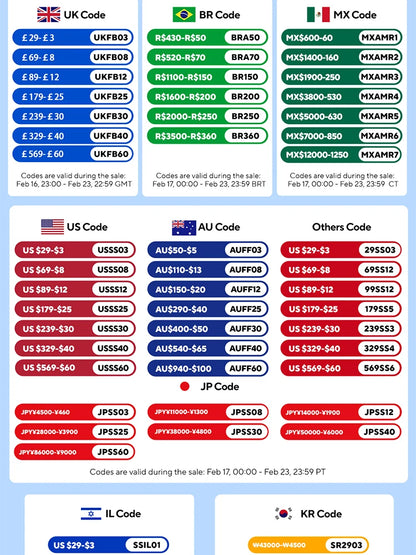 2-18PCS Double mur haute tasses en verre Borosilicate – Thé résistant à la chaleur, café, lait, et tasses de jus, Creative Bar Drinkware
