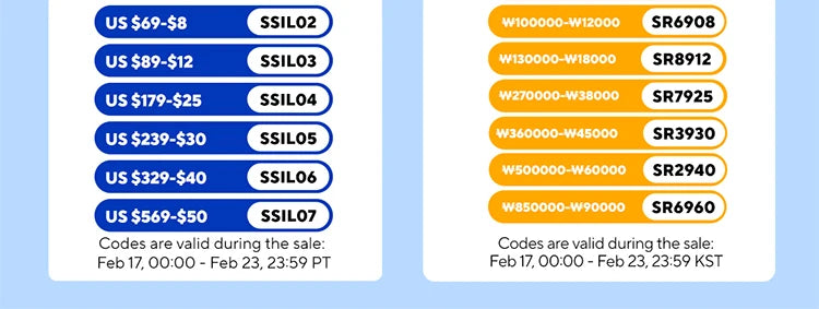 2-18PCS Double mur haute tasses en verre Borosilicate – Thé résistant à la chaleur, café, lait, et tasses de jus, Creative Bar Drinkware